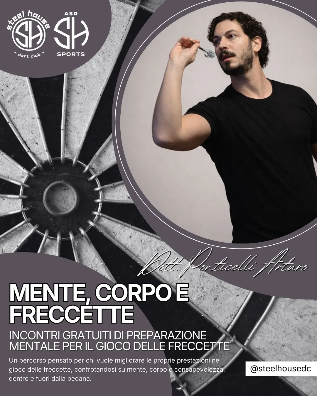 Mente, Corpo e Freccette - Infografica 1